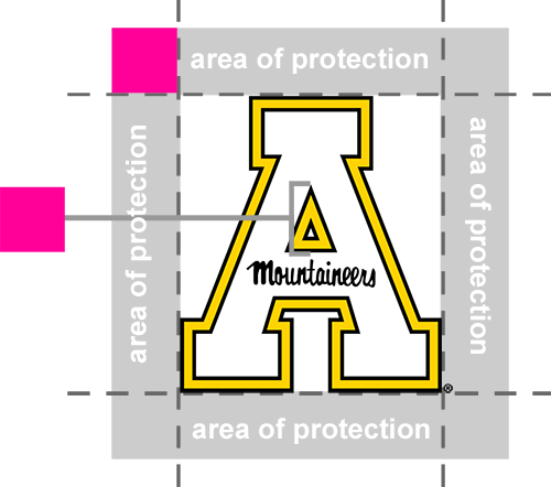 Block A logo area of protection